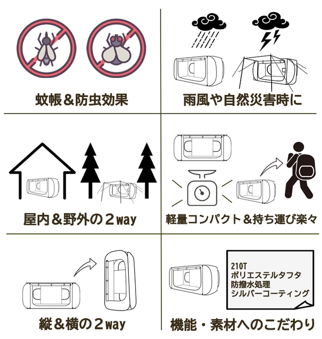 充実した商品特性