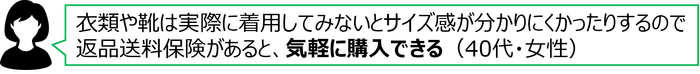 お客さまの声(1)