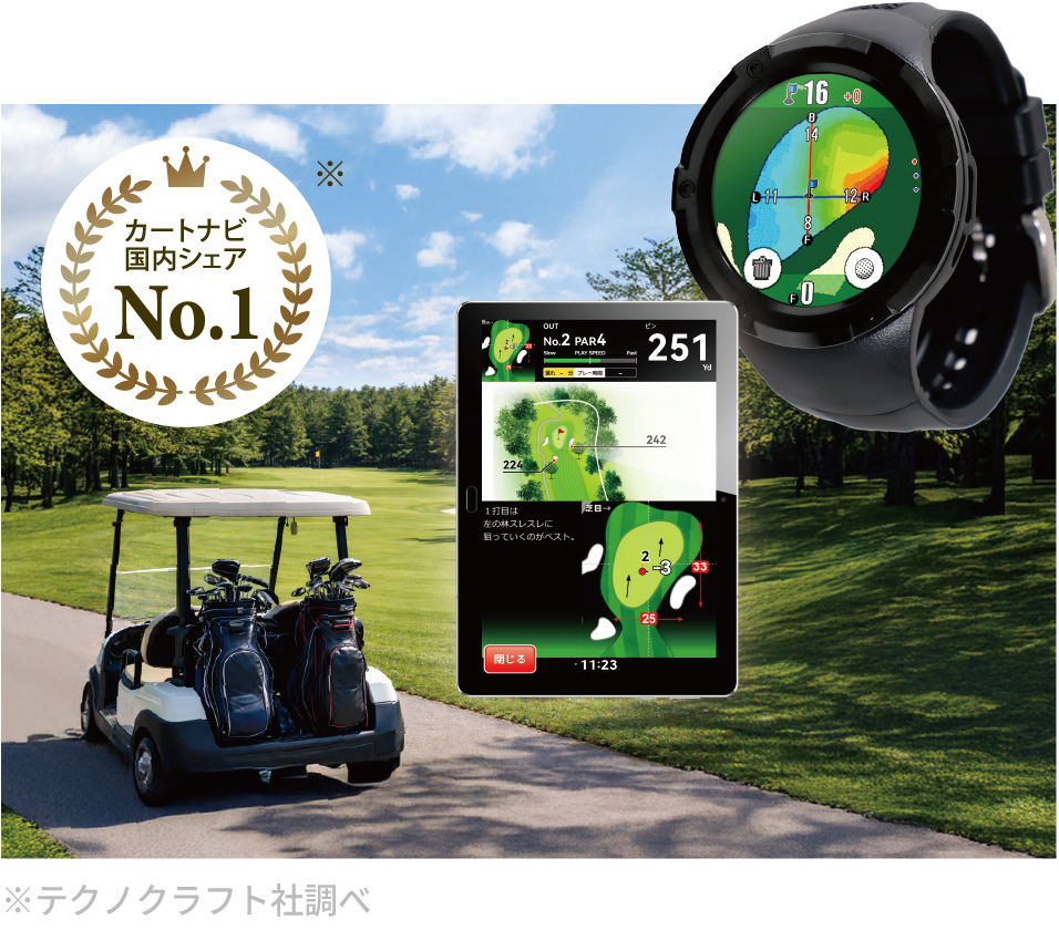 ゴルフ距離計測器“Shot Navi”は国内シェアNo.1 カートナビのデータと
