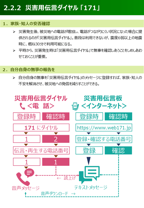 地震_Sample8