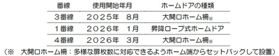 photo#2