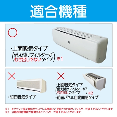 適合機種