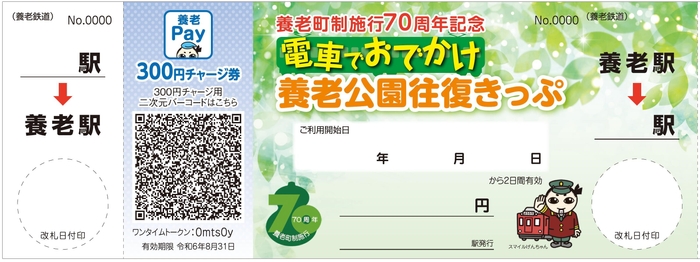 きっぷデザイン