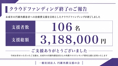 未成年の円錐角膜患者への治療費支援を目的とした クラウドファンディングが終了