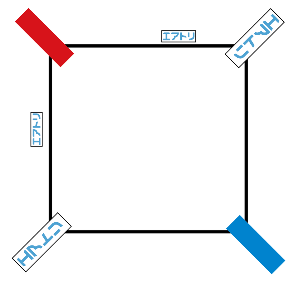 <リング広告イメージ>