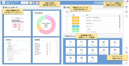 日本事務器、健診センター向けのクラウド型健診システム 「CARNAS &g(カルナス　アンジー)」を12月25日に提供開始