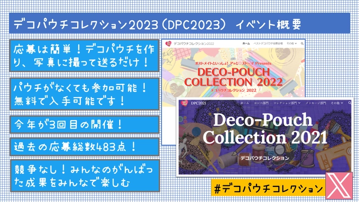 オストメイトが“おなかに着けている袋”をみんなでデコろう！ 「デコパウチコレクション2023(DPC2023)」開催　 作品応募期間：2023年10月1日(日)～10月31日(火)