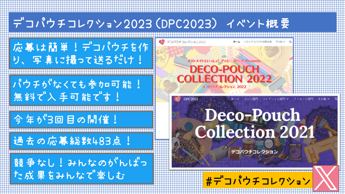 デコパウチコレクション2023(DPC2023) イベント概要