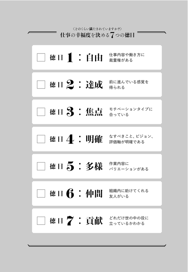 仕事の幸福度を決める7つの徳目