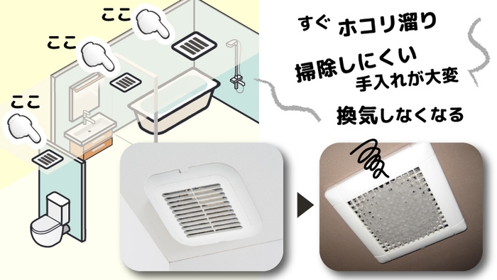 トイレ・脱衣所・お風呂の換気扇