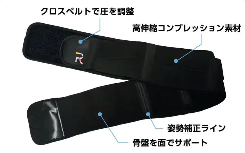 姿勢ケア骨盤ベルト『Runway Cross Core』7月10日発売！ 薄着の季節の