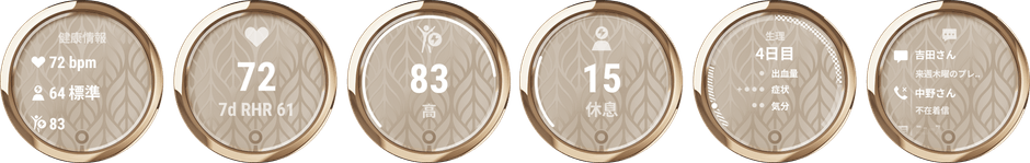 左から、健康情報、心拍、Body Battery、ストレスレベル、生理周期、通知機能