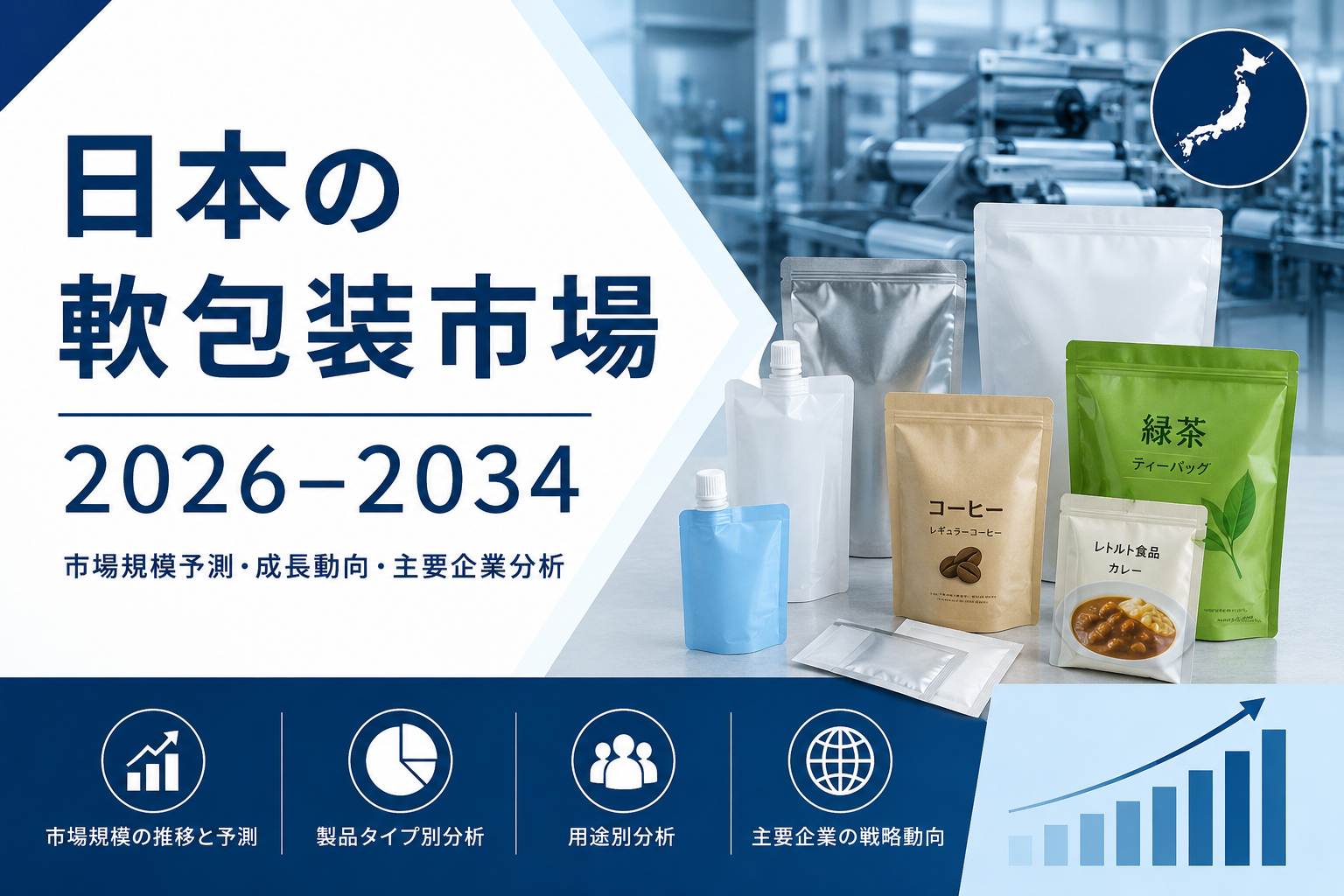 日本の軟包装市場規模、2034年までに151億米ドルに到達見込み（CAGR 5.89%）