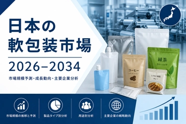 日本の軟包装市場規模、2034年までに151億米ドルに到達見込み（CAGR 5.89%）