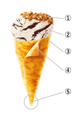 ９