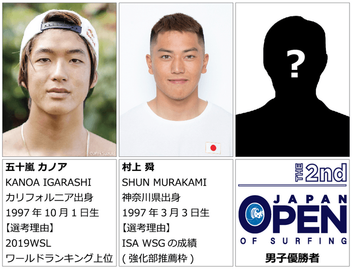 2021 ISA WSG 男子日本代表