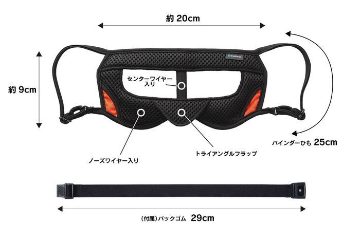 VRアイマスクG4 サイズ