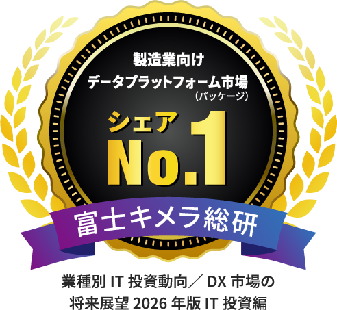 マクニカ、製造業向けデータプラットフォーム市場（パッケージ）でシェア第１位を獲得