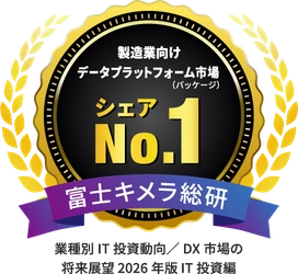 マクニカ、製造業向けデータプラットフォーム市場（パッケージ）でシェア第１位を獲得