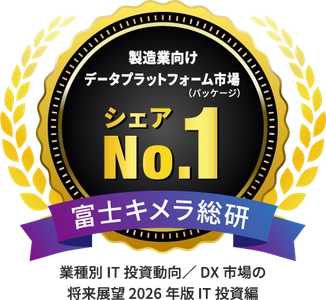 マクニカ、製造業向けデータプラットフォーム市場（パッケージ）でシェア第１位を獲得
