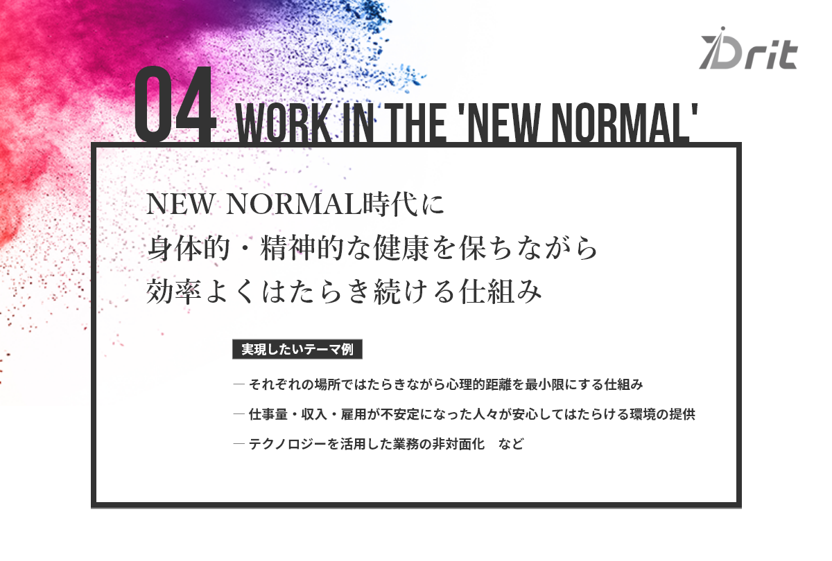 イノベーション体質強化プログラム「Drit」第2期特別テーマとして「Work in the ‘NEW NORMAL’」を追加