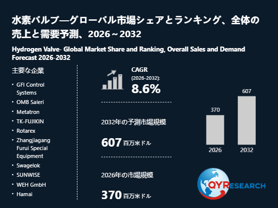 上記の図表/データは、QYResearchの最新レポート「水素バルブ―グローバル市場シェアとランキング、全体の売上と需要予測、2026~2032」から引用されています。
