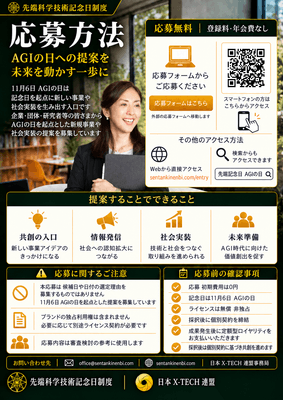 応募方法