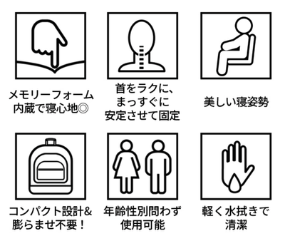 6つの特徴