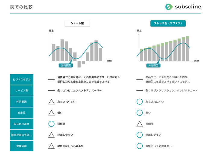 ストック型資料PR_noto