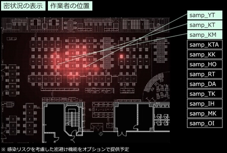 コロナ禍で安心安全に働ける環境を提供するためのサービス 「IoWクラウドサービス 感染症対策支援パック」の提供開始