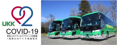 新型コロナウイルスワクチン2回摂取済みまたは旅行出発前 7日間以内のPCR検査結果証明書「陰性」参加者限定旅行プラン　 10月16日(土)販売開始　 ＝ウィズコロナ時代の新しいツーリズムスタイルの提案＝