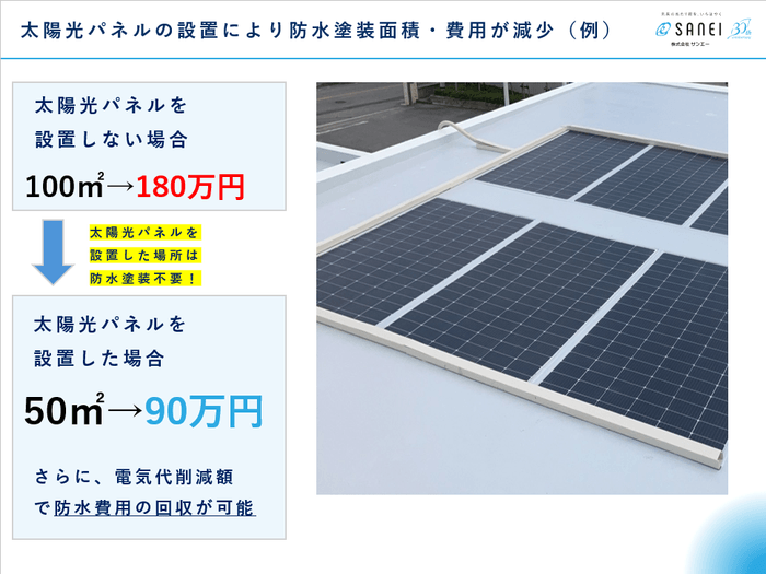 薄型太陽光パネル設置箇所は接着施工を行っているため、防水塗装が不要になり、結果として防水塗装費用が抑えられる