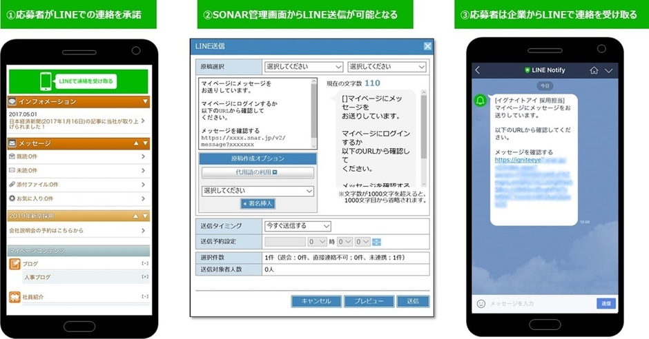 LINEへの通知イメージ