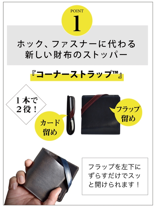 全く新しい財布の留め方