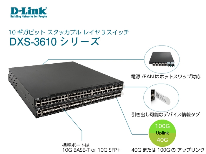 DXS-3610シリーズ