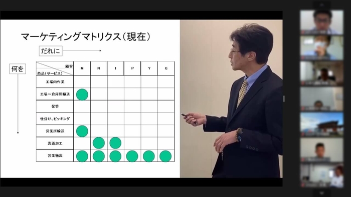 大王運輸が展開する戦略について説明する天白氏