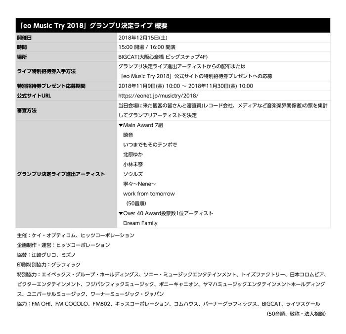「eo Music Try 2018」グランプリ決定ライブ概要