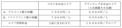 表