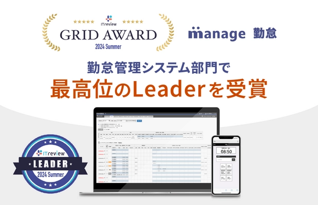 クラウド勤怠システム「manage 勤怠」が ITreview Grid Award 2024 Summerで最高位のLeaderを受賞