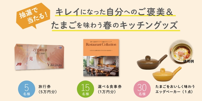 合計50名様に当たる!