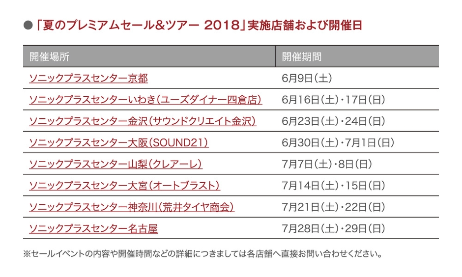「夏のプレミアムセール&ツアー 2018」実施店舗および開催日