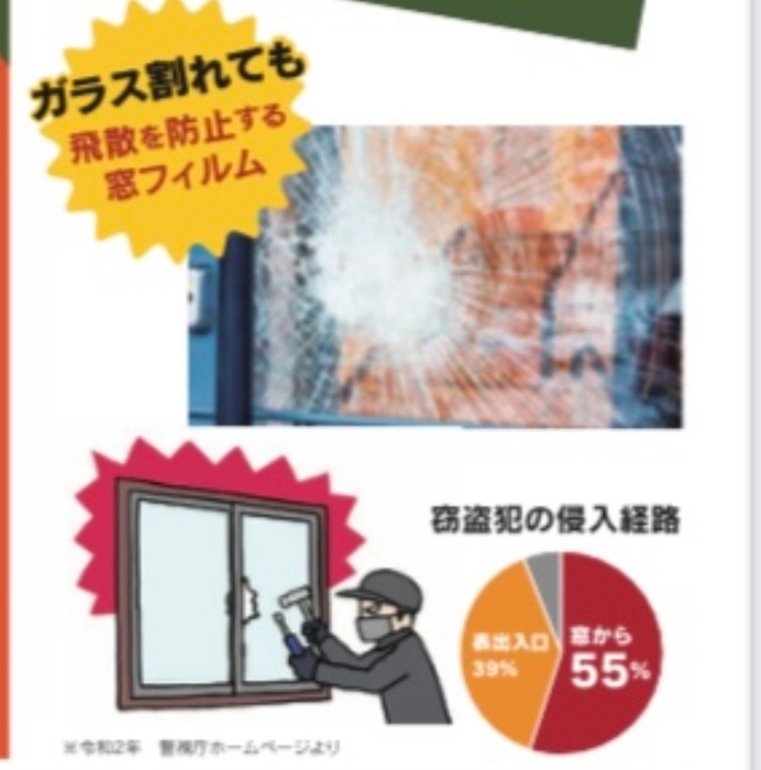 飛散防止効果もあり