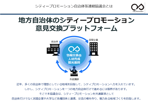 シティプロモーション自治体等連絡協議会とは