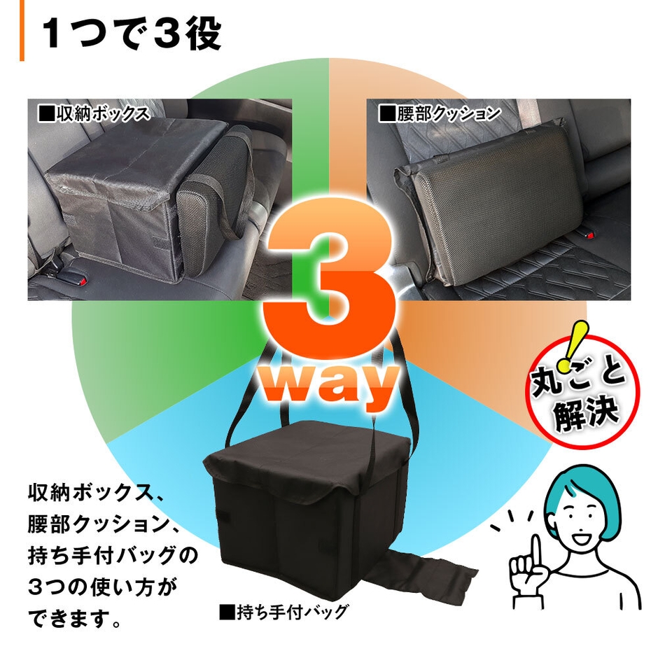 1つで3役