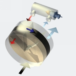世界VOC ローター濃縮装置市場データベース：企業調査、価格推移、販売動向の徹底分析2026