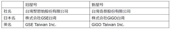 変更日：2023年11月16日