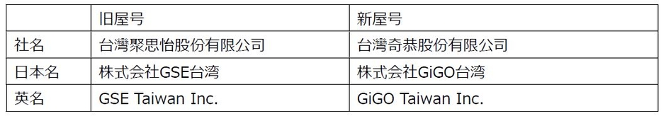 変更日:2023年11月16日