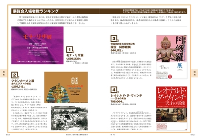 ミュージアムヒストリー東京国立博物館 組見本2