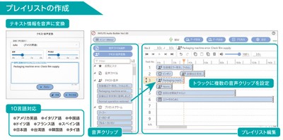 自由度の高いメッセージ作成転送が可能な専用アプリケーション