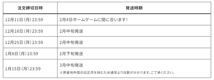 直近の発送時期